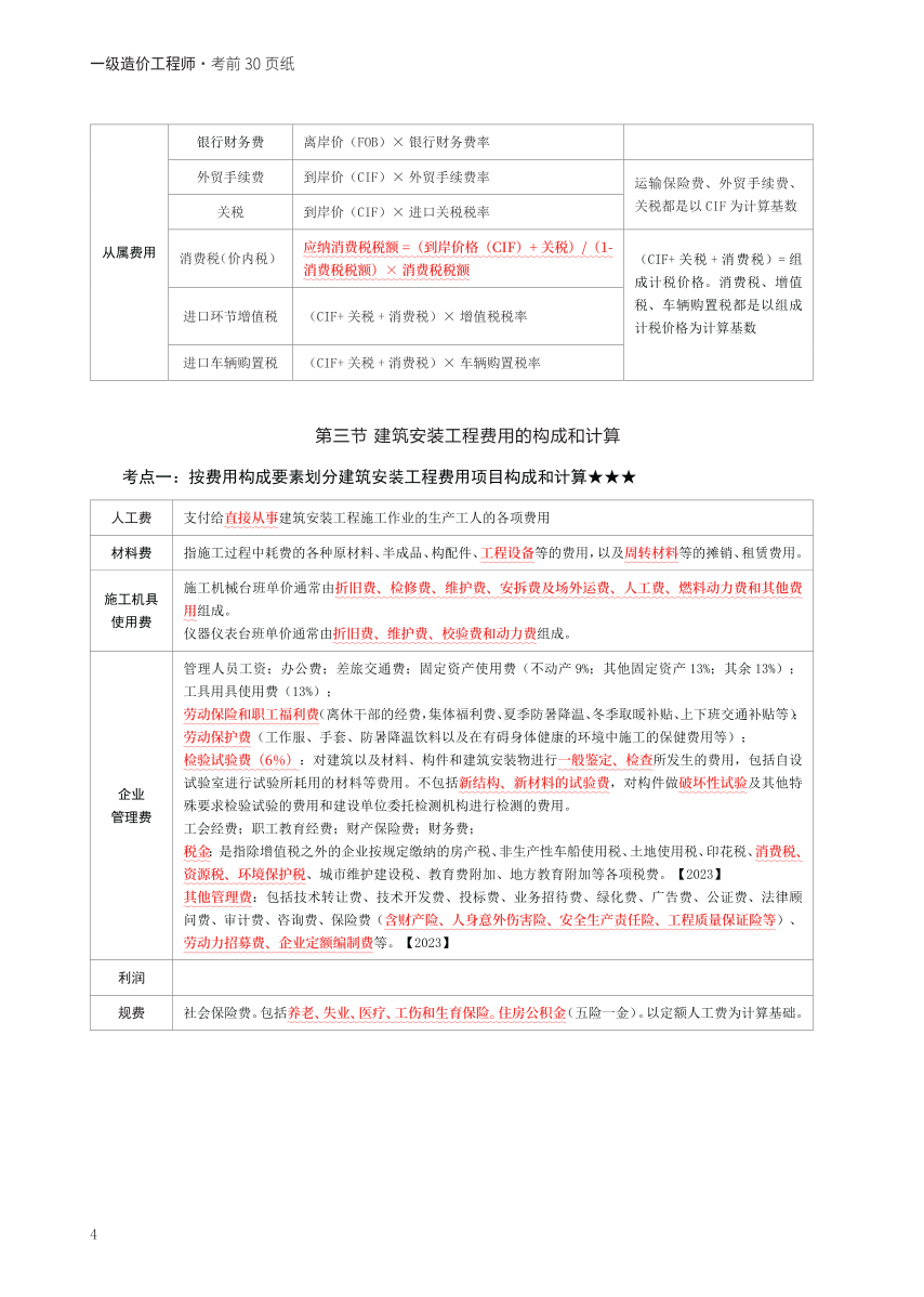 2024年一级造价工程师《建设工程计价》考前30页纸.pdf-图片4