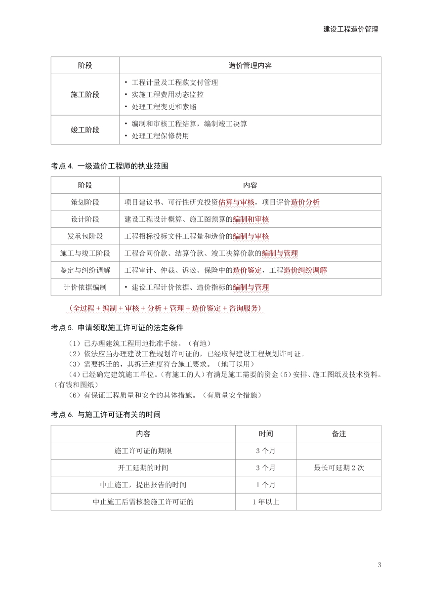 2024年一级造价工程师《建设工程造价管理》考前30页纸.pdf-图片3