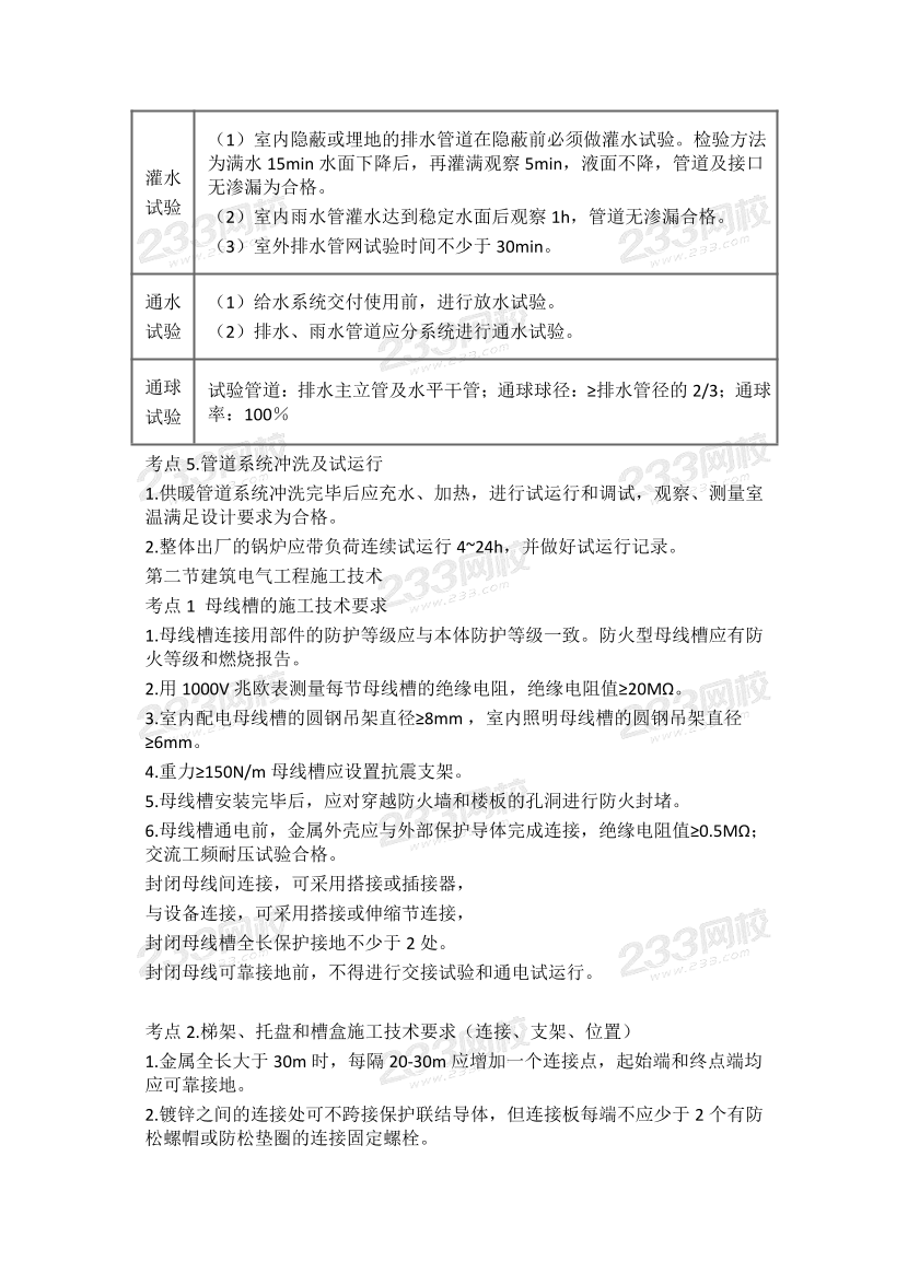 2024年二建《机电工程》高频考点汇总.pdf-图片8