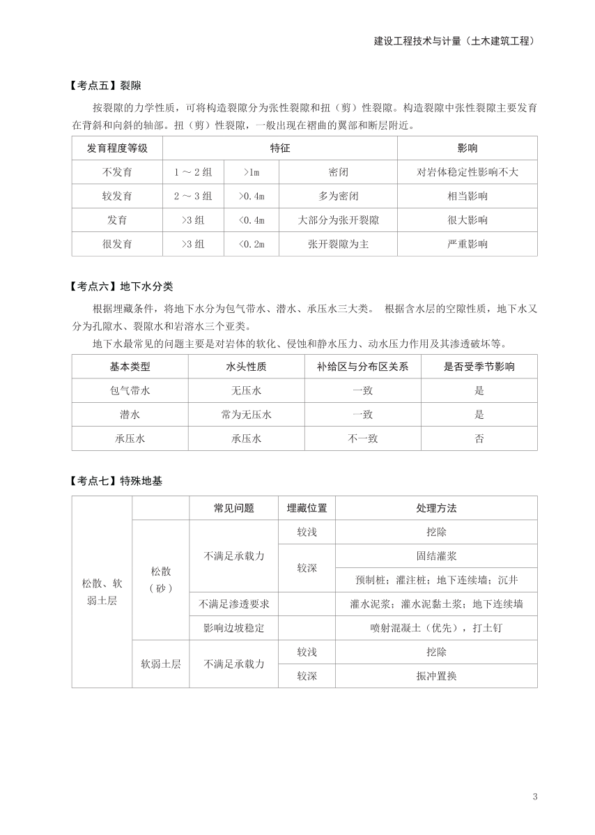 2024年一级造价工程师《技术与计量（土建）》考前30页纸.pdf-图片3