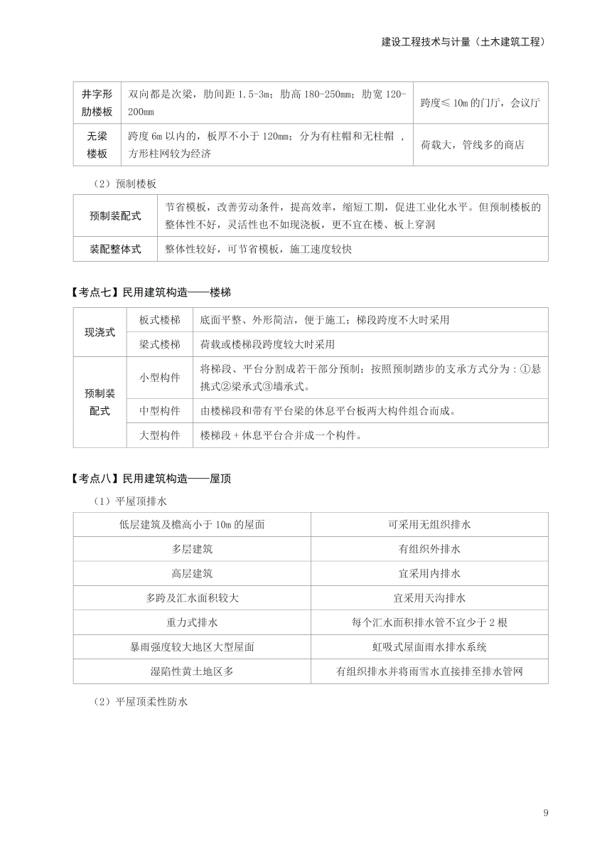 2024年一級(jí)造價(jià)工程師《技術(shù)與計(jì)量（土建）》考前30頁(yè)紙.pdf-圖片9