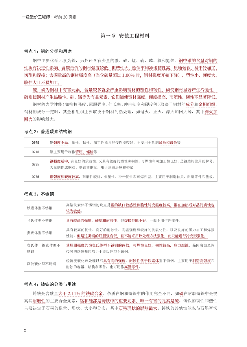 2024年一级造价工程师《技术与计量（安装）》考前30页纸.pdf-图片2