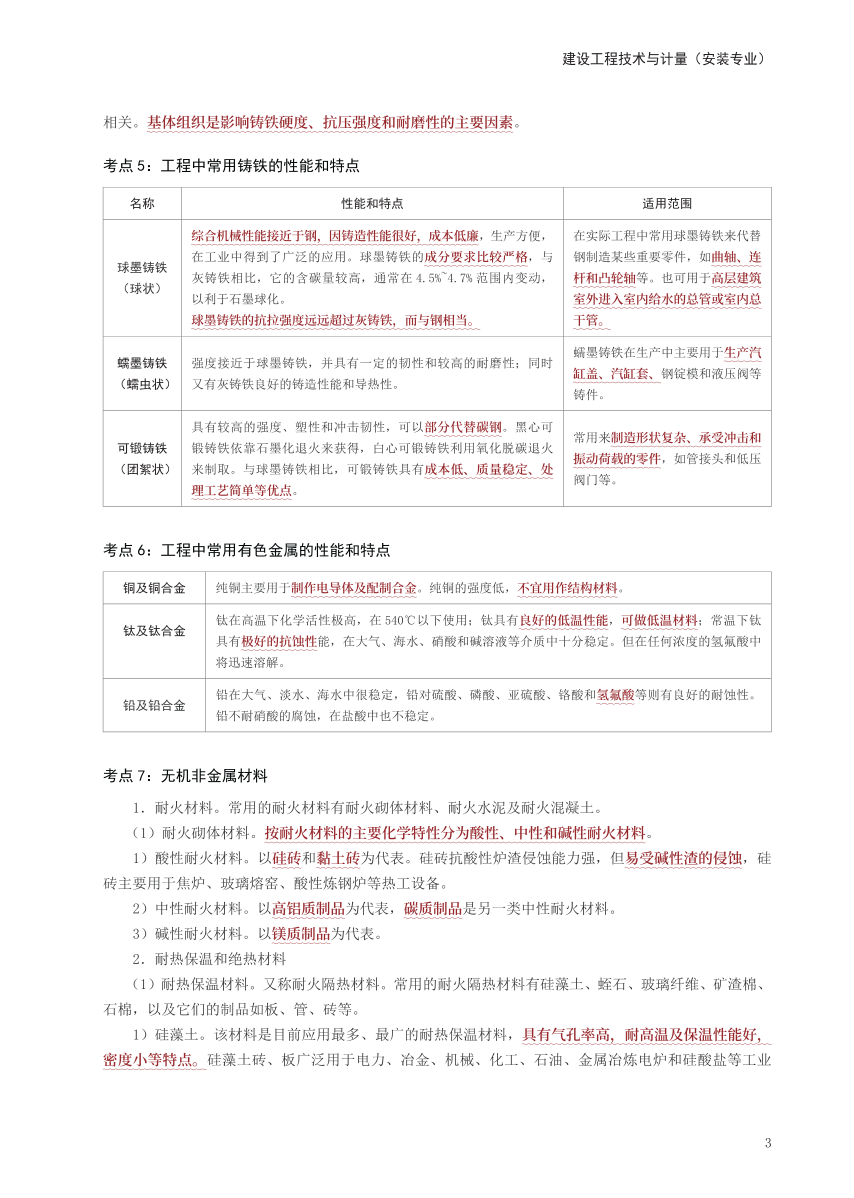 2024年一级造价工程师《技术与计量（安装）》考前30页纸.pdf-图片3