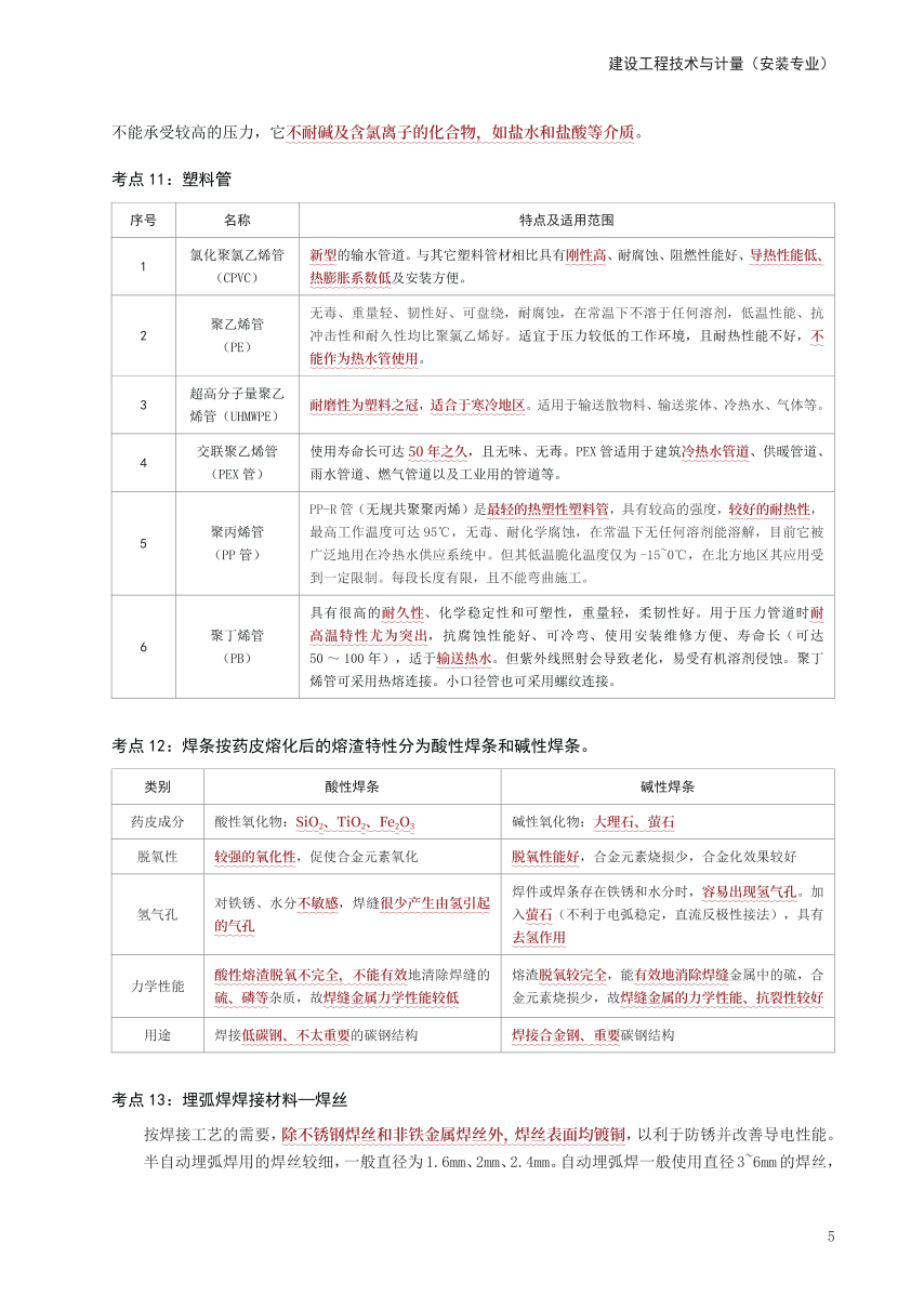 2024年一级造价工程师《技术与计量（安装）》考前30页纸.pdf-图片5