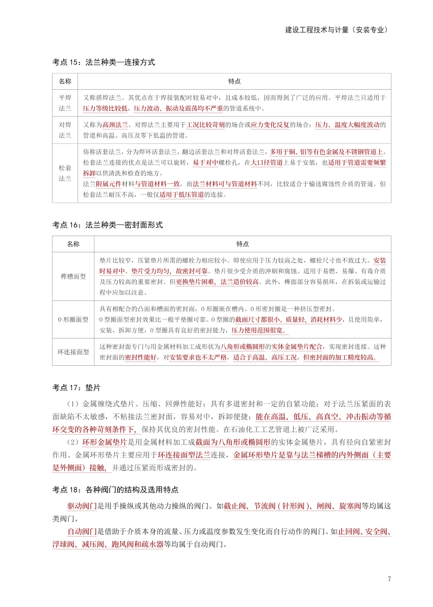 2024年一级造价工程师《技术与计量（安装）》考前30页纸.pdf-图片7