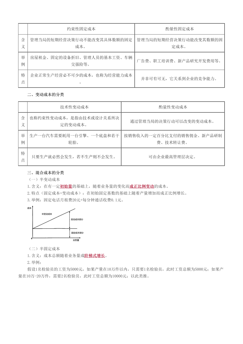 2024中级会计《财务管理》高频难点全解.pdf-图片8