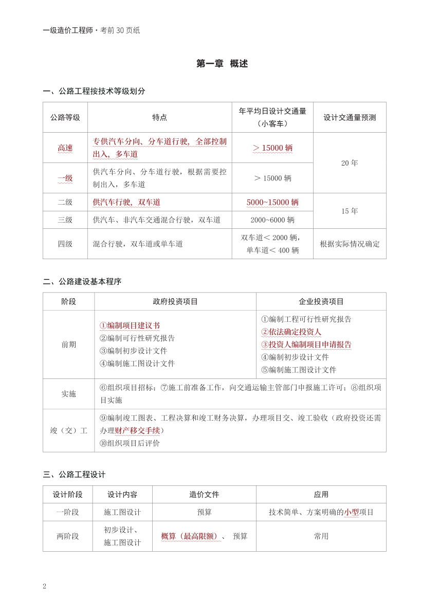 2024年一级造价工程师《技术与计量（交通）》考前30页纸.pdf-图片2