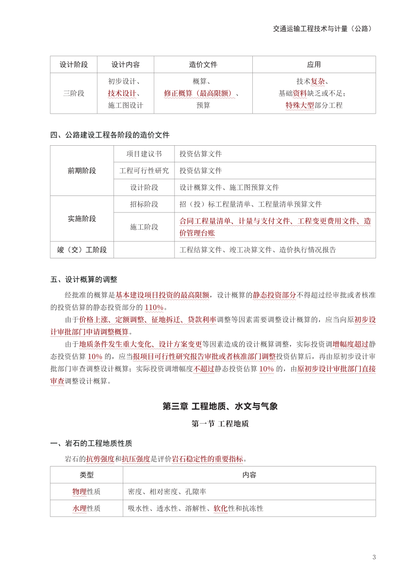 2024年一級(jí)造價(jià)工程師《技術(shù)與計(jì)量（交通）》考前30頁(yè)紙.pdf-圖片3