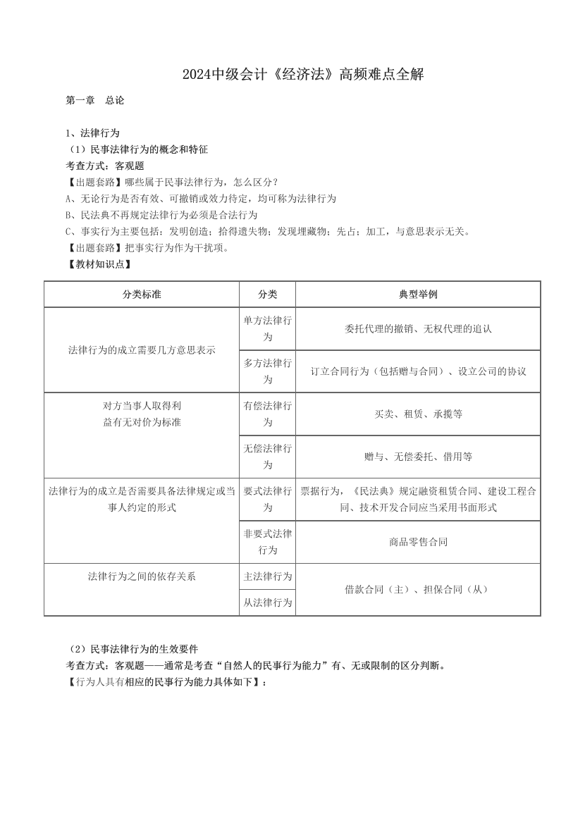 2024中级会计《经济法》高频难点全解.pdf-图片1