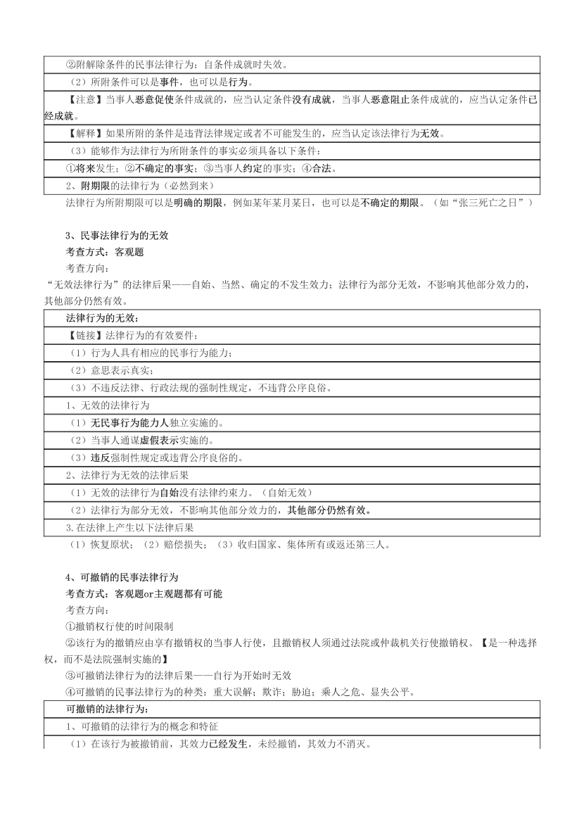 2024中级会计《经济法》高频难点全解.pdf-图片3