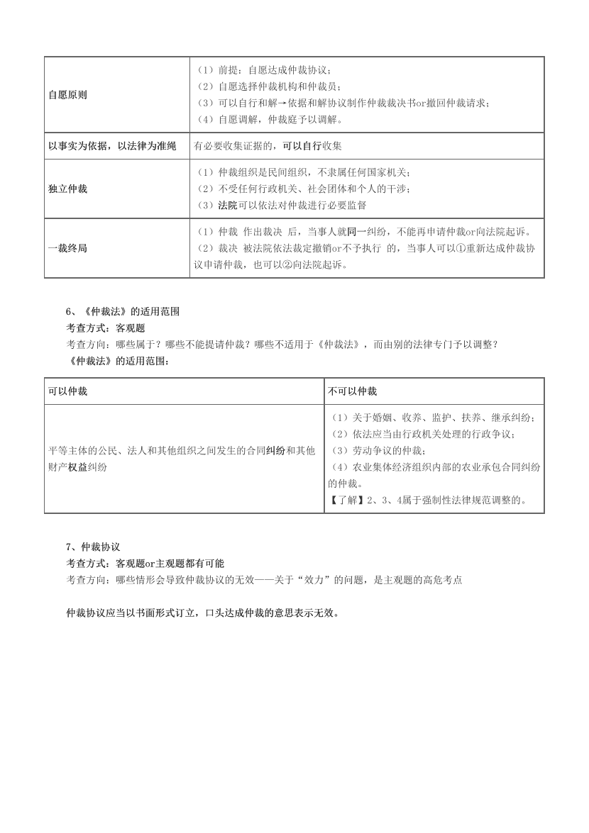 2024中级会计《经济法》高频难点全解.pdf-图片5