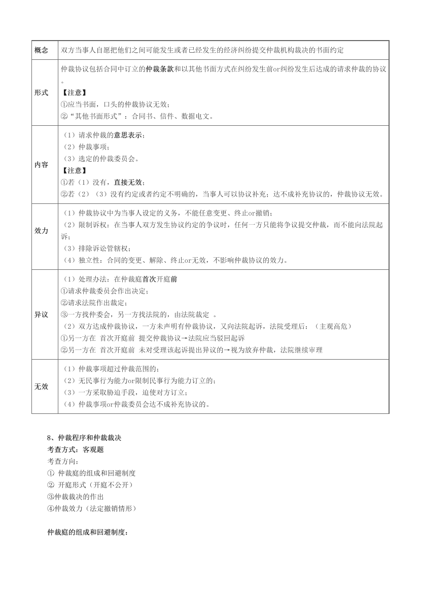 2024中级会计《经济法》高频难点全解.pdf-图片6