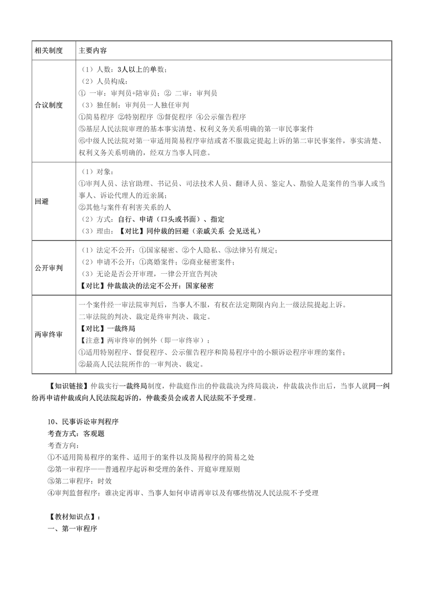 2024中级会计《经济法》高频难点全解.pdf-图片9