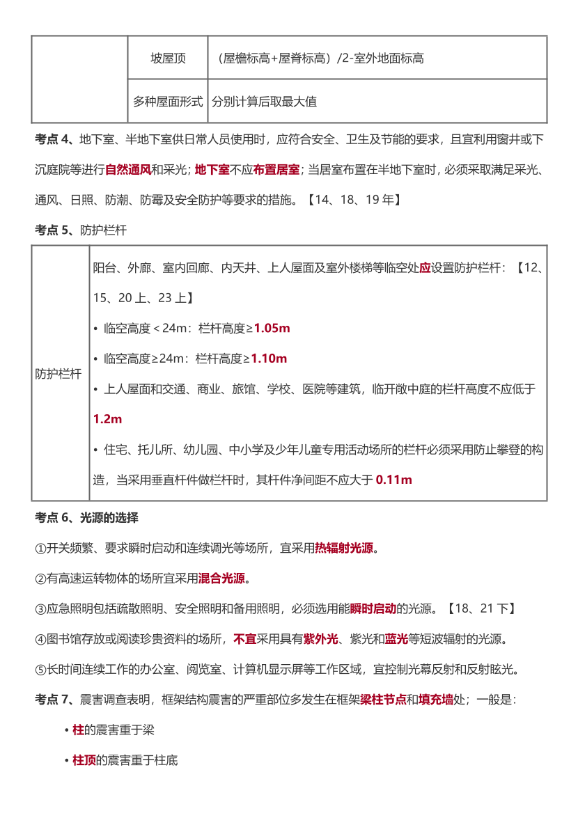 2024年二建《建筑工程》历年高频真题考点汇总.pdf-图片2