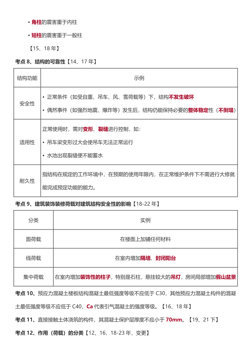 2024年二建《建筑工程》历年高频真题考点汇总.pdf-图片3