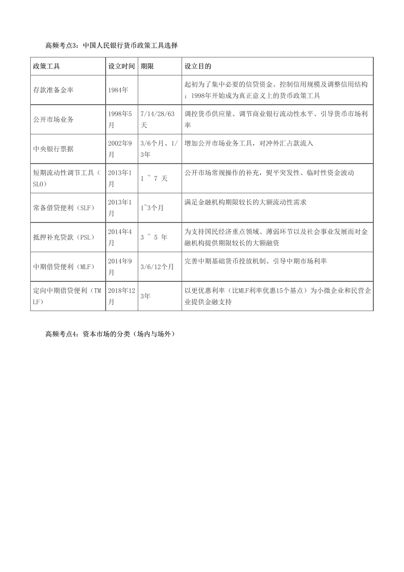 2024年证券从业《基础知识》超高频考点（适用于2024年版教材）.pdf-图片4