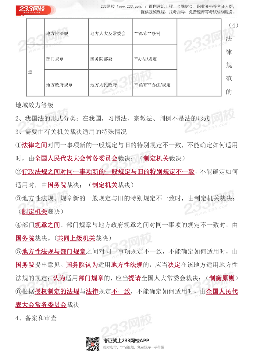 2024年二建《工程法規(guī)》歷年高頻真題考點(diǎn)匯總.pdf-圖片2