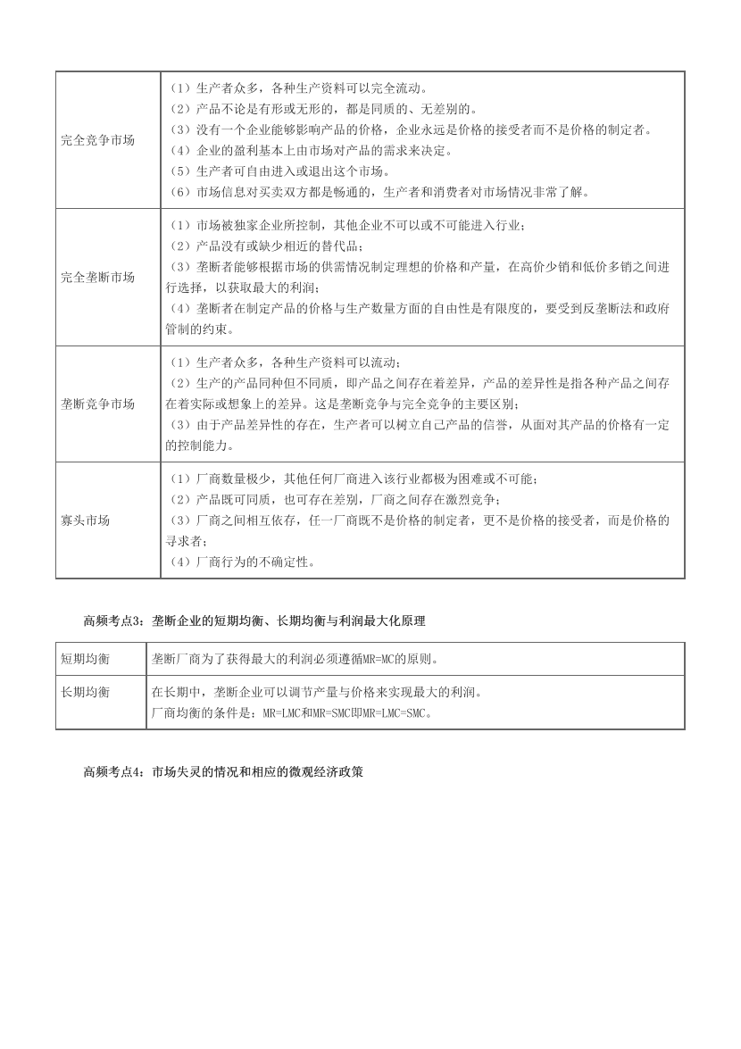 2024年证券专项《证券分析师》超高频考点.pdf-图片4