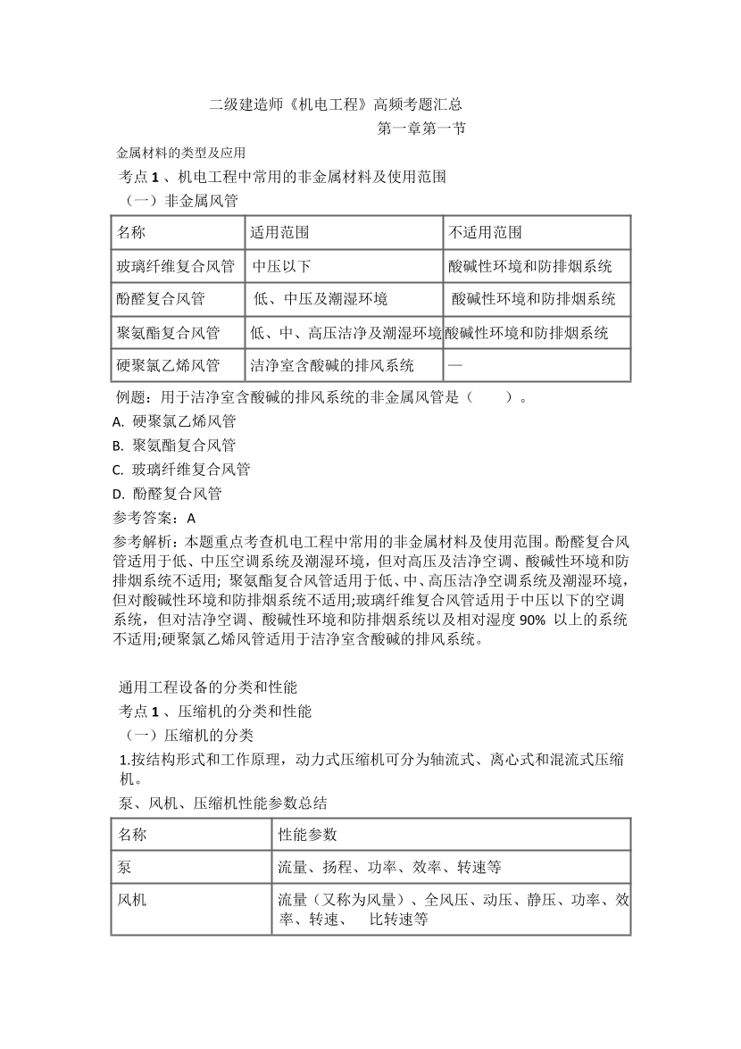 2024年二建《機電工程》高頻易錯題.pdf-圖片1