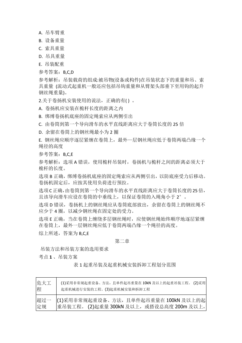 2024年二建《機電工程》高頻易錯題.pdf-圖片5