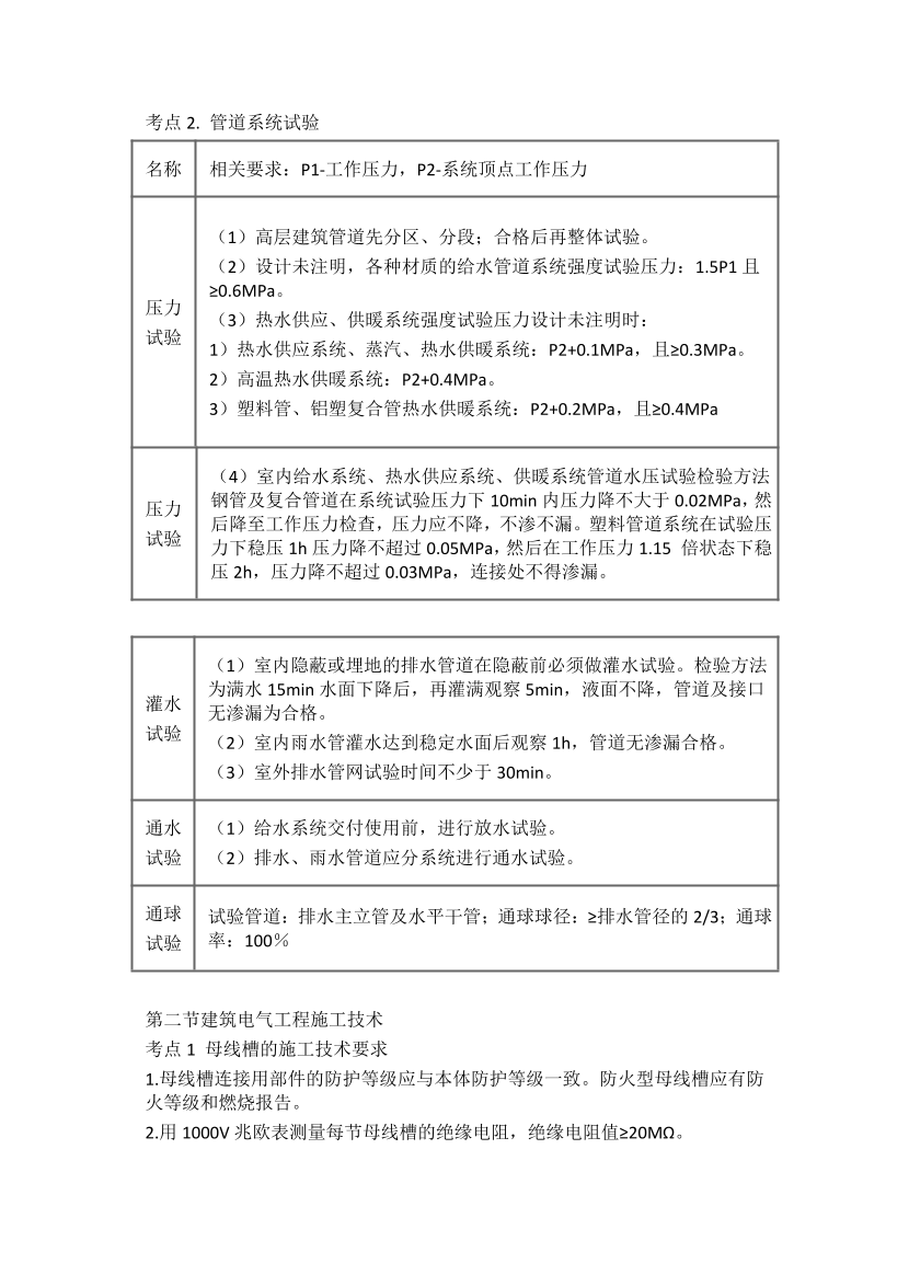 2024年二建《机电工程》高频易错题.pdf-图片9