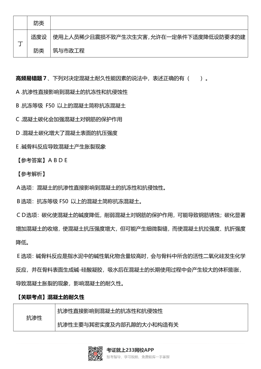 2024年二建《建筑工程》高頻易錯題.pdf-圖片6