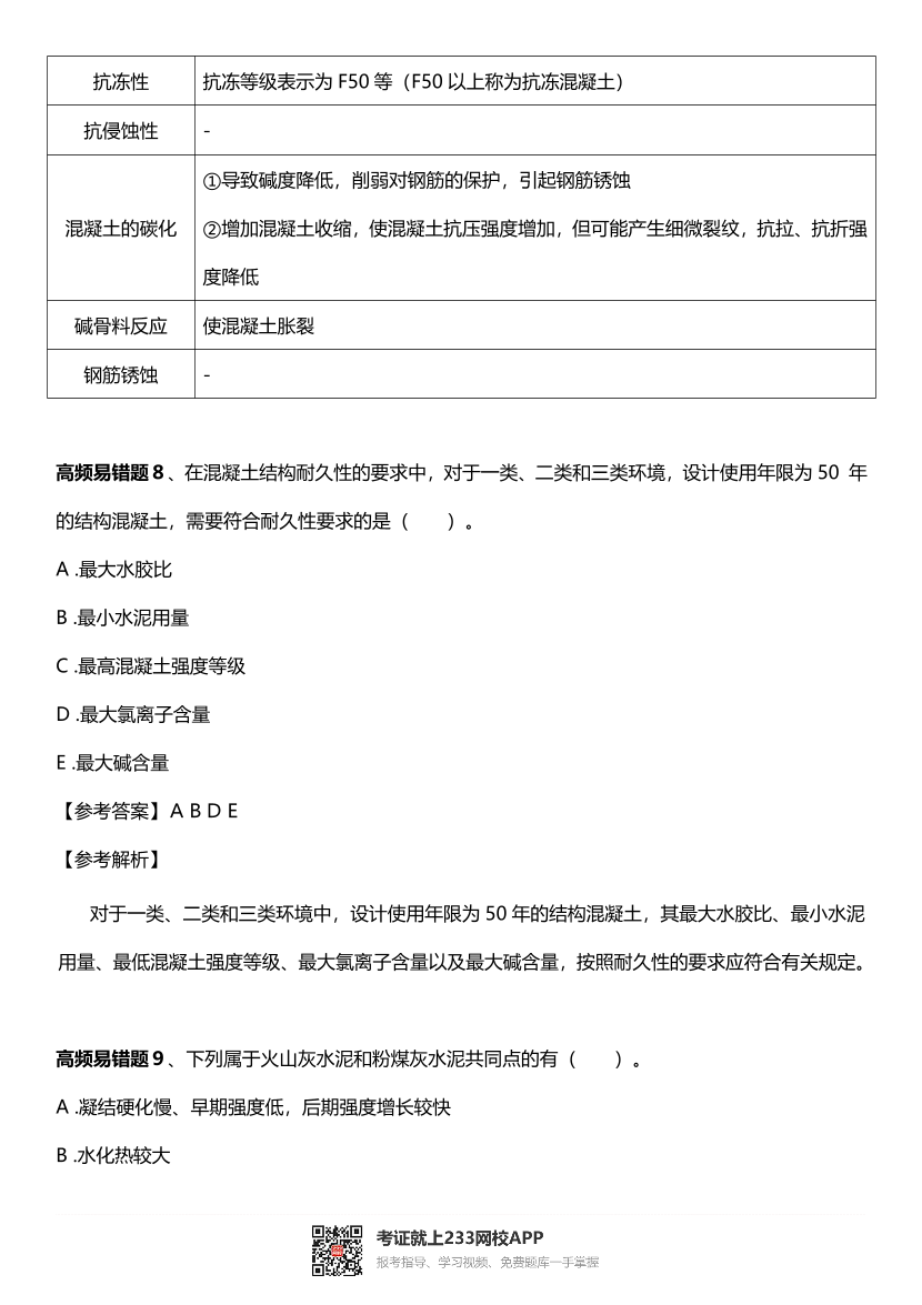 2024年二建《建筑工程》高頻易錯題.pdf-圖片7