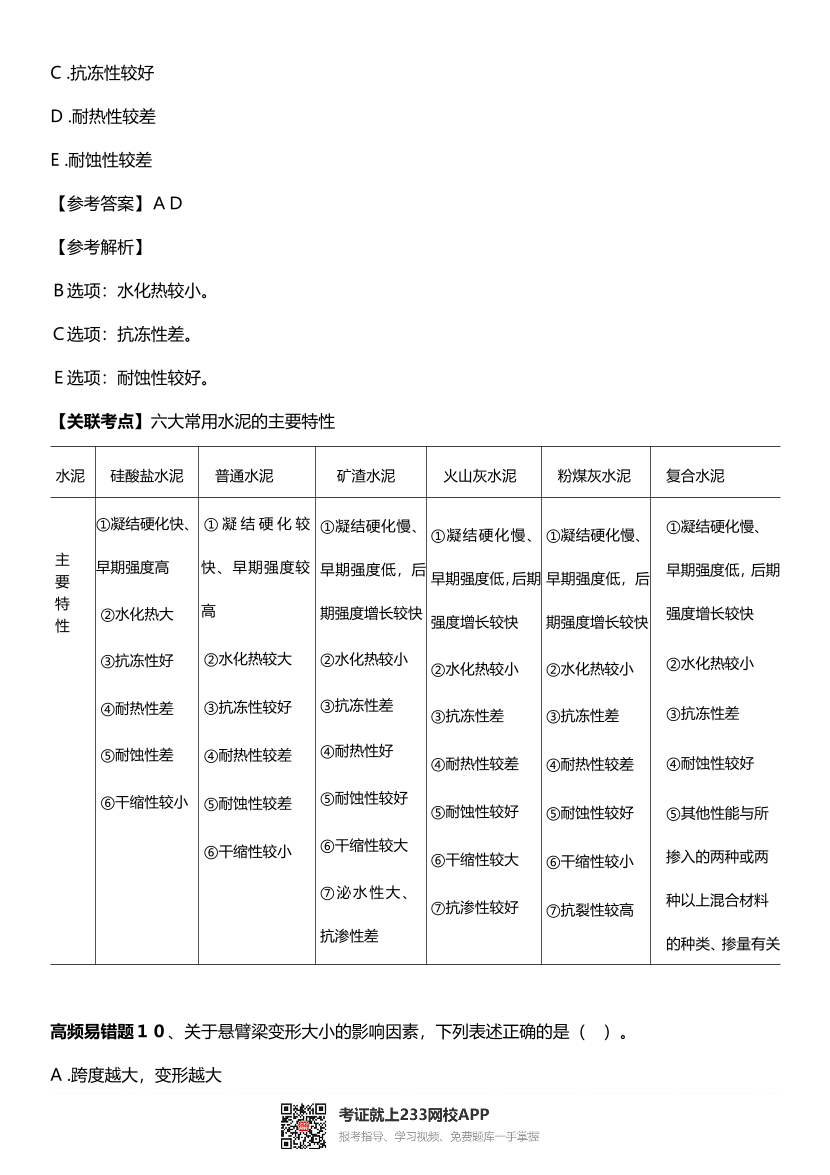 2024年二建《建筑工程》高频易错题.pdf-图片8