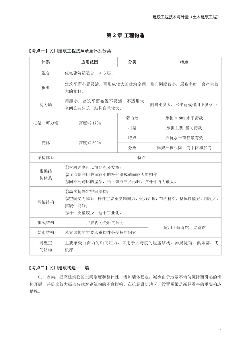 2024年一级造价工程师《技术与计量（土建）》考前10页纸.pdf-图片3