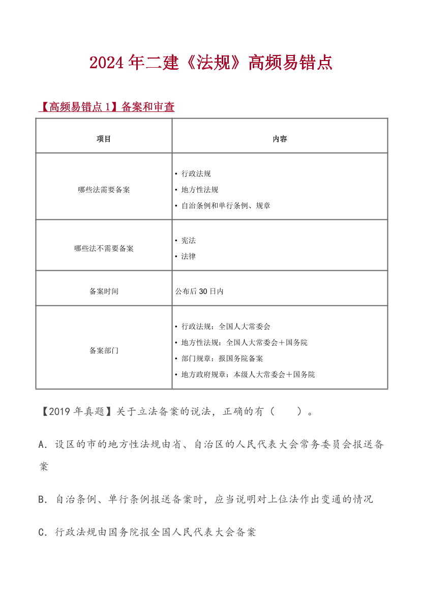 2024年二建《工程法规》高频易错题.pdf-图片1