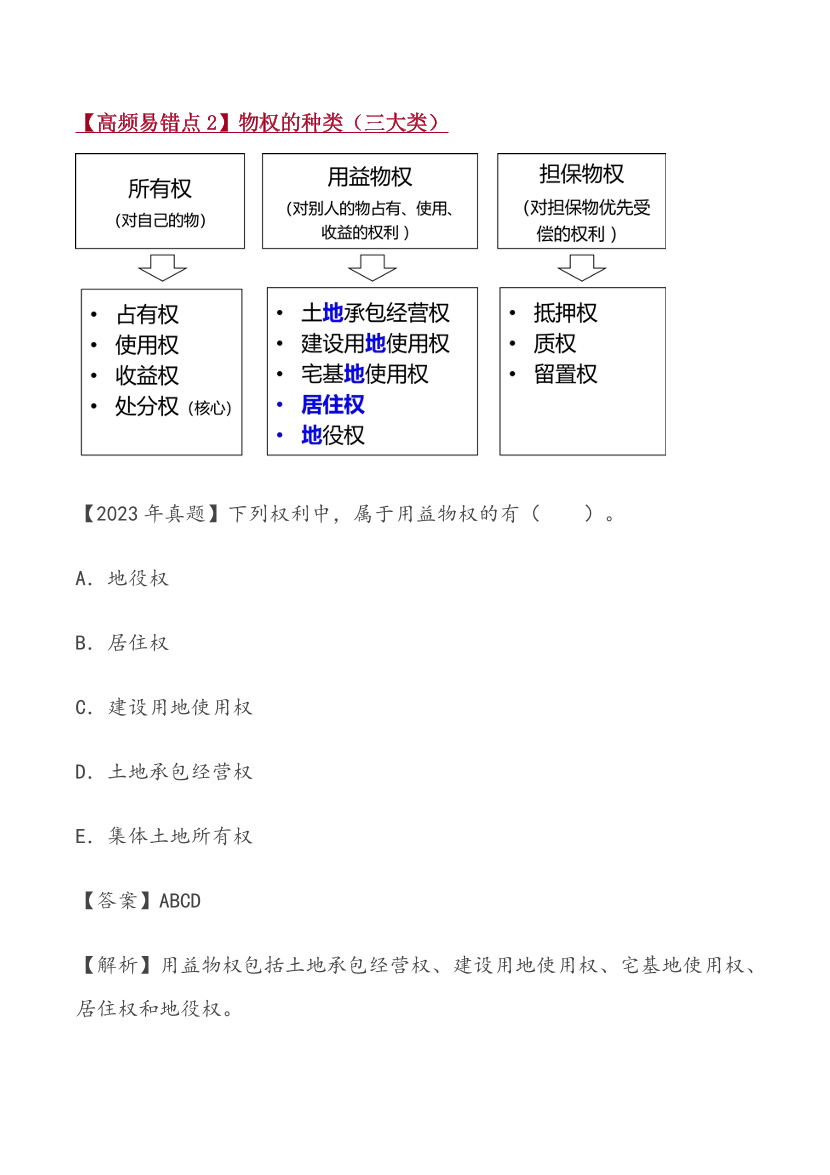 2024年二建《工程法规》高频易错题.pdf-图片3