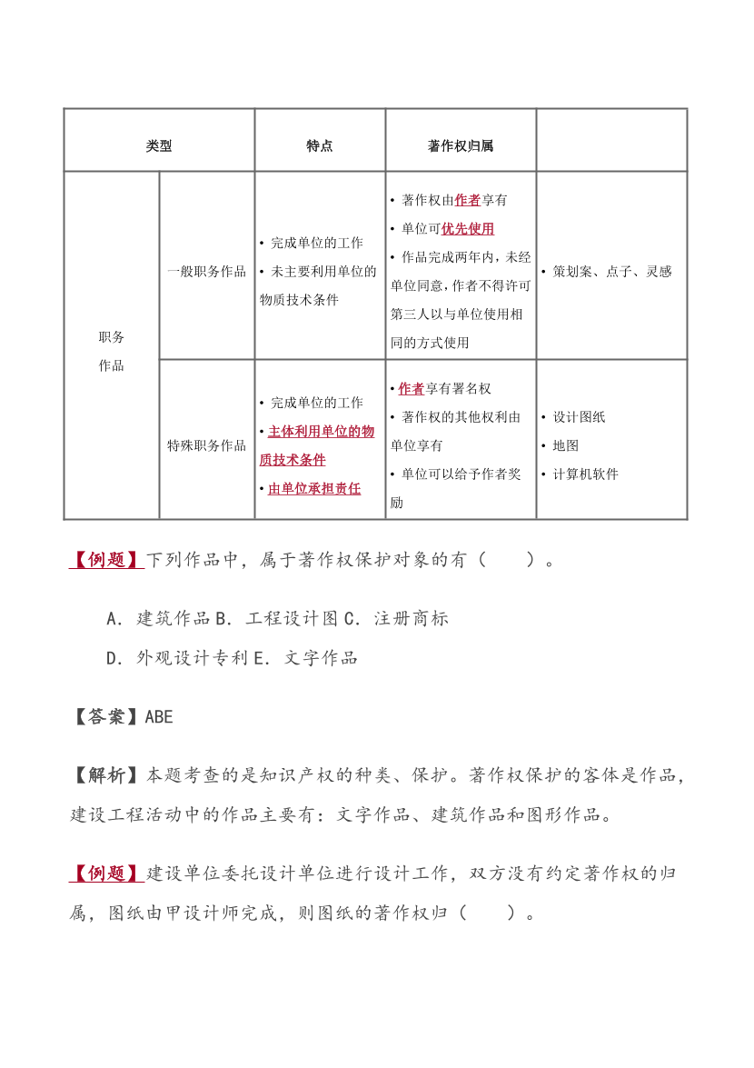 2024年二建《工程法规》高频易错题.pdf-图片6