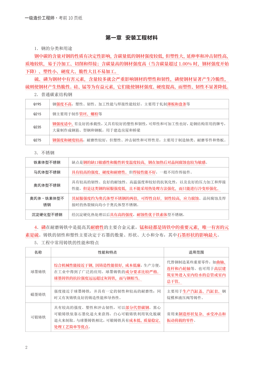 2024年一级造价工程师《技术与计量（安装）》考前10页纸.pdf-图片2