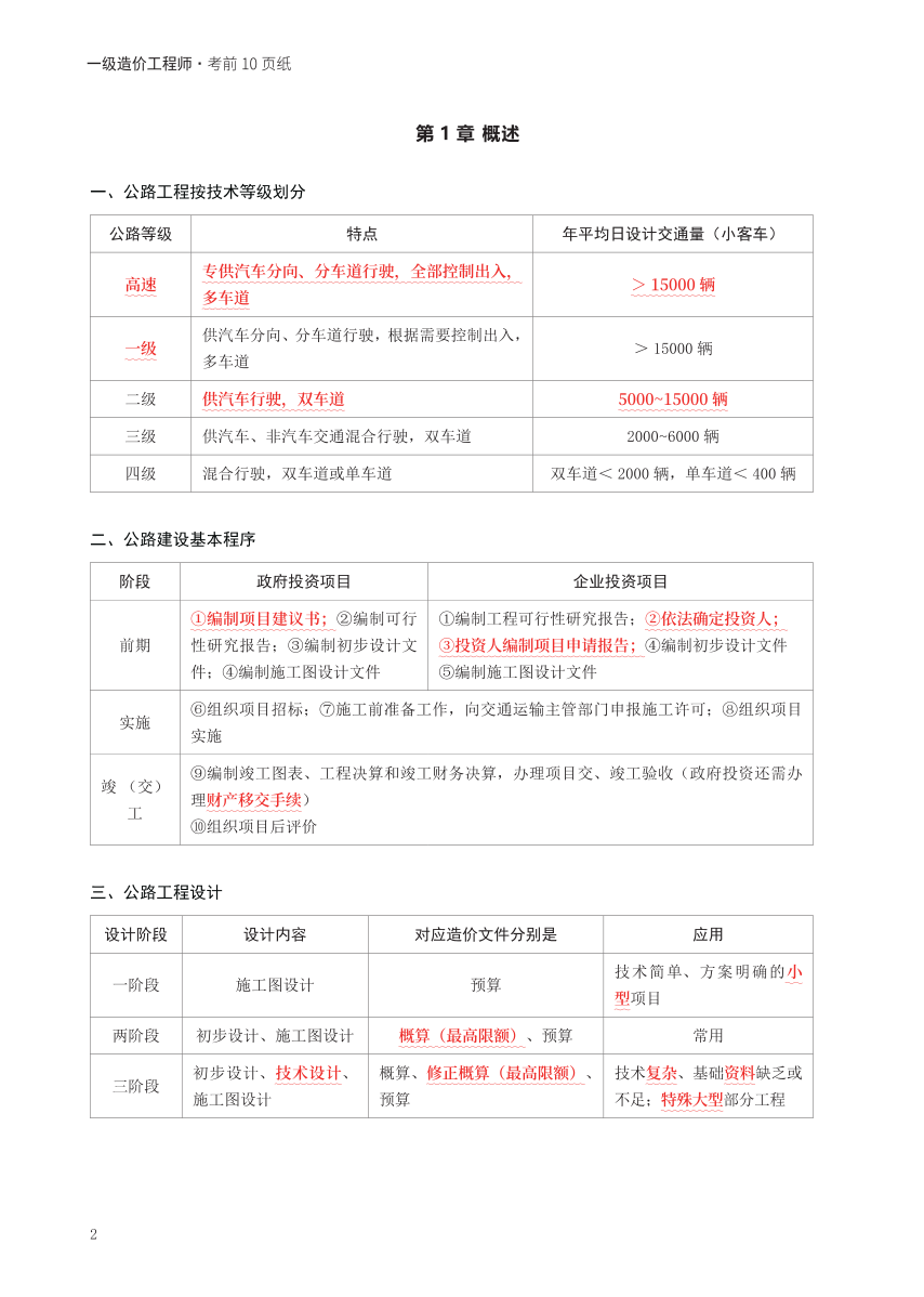 2024年一级造价工程师《技术与计量（交通）》考前10页纸.pdf-图片2