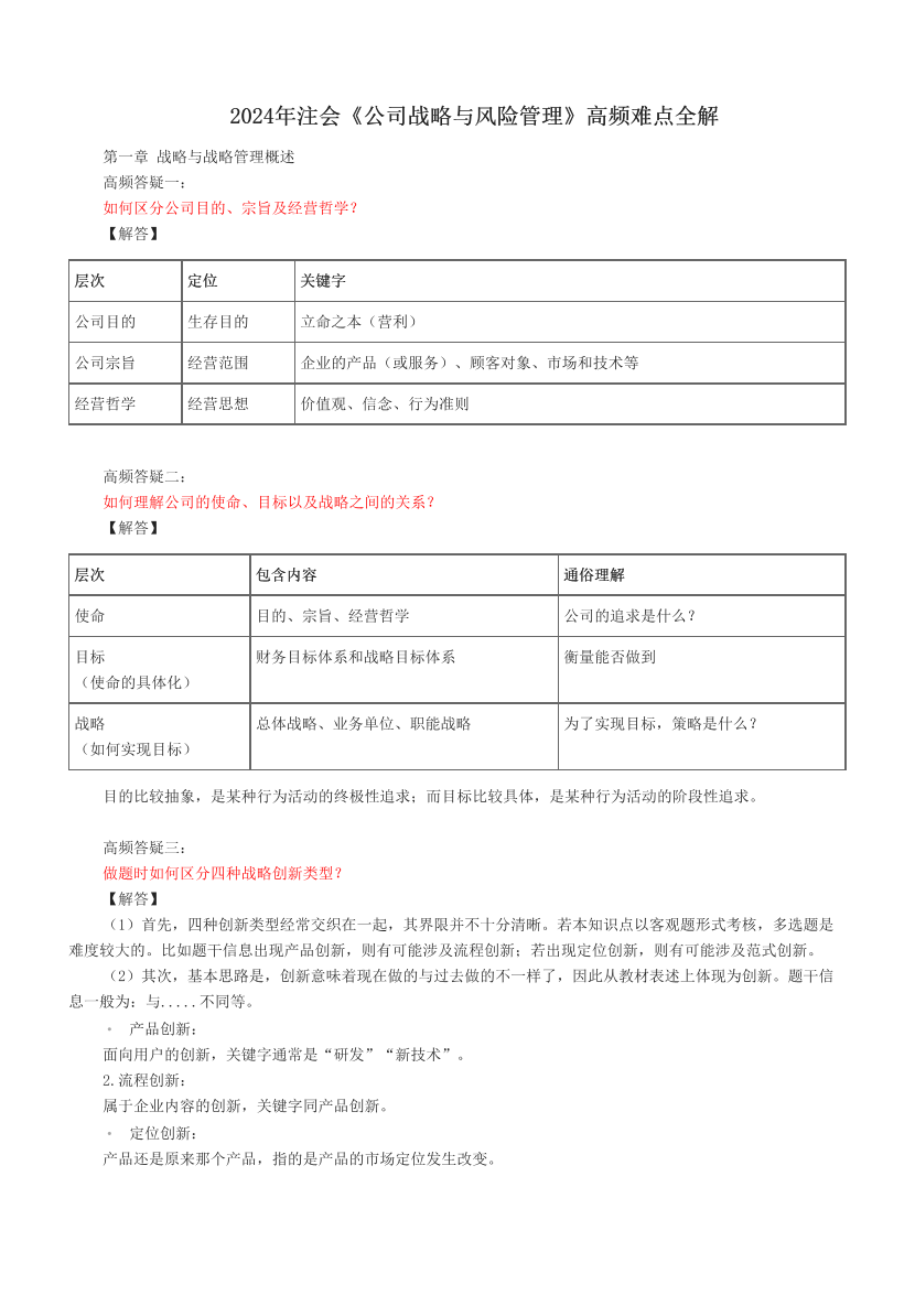 2024年注会《公司战略与风险管理》高频难点全解.pdf-图片1