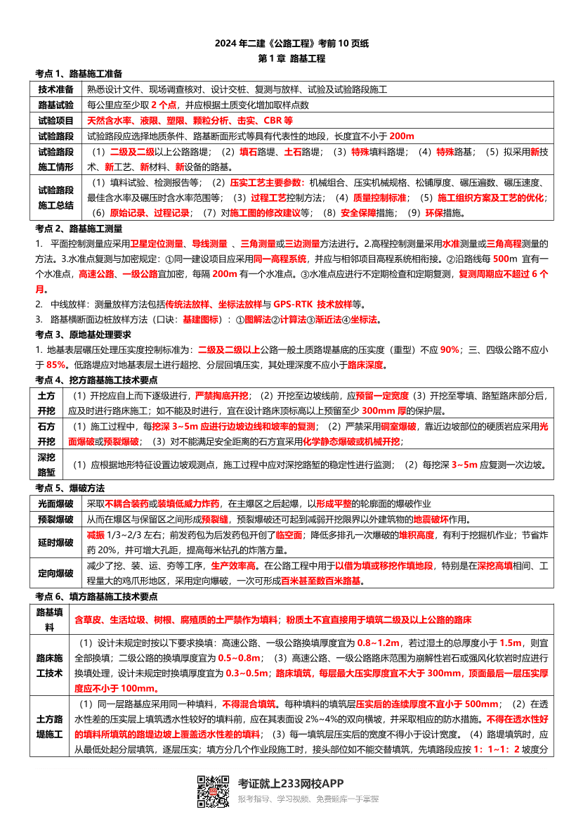 2024年二建《公路工程》考前10页纸.pdf-图片1