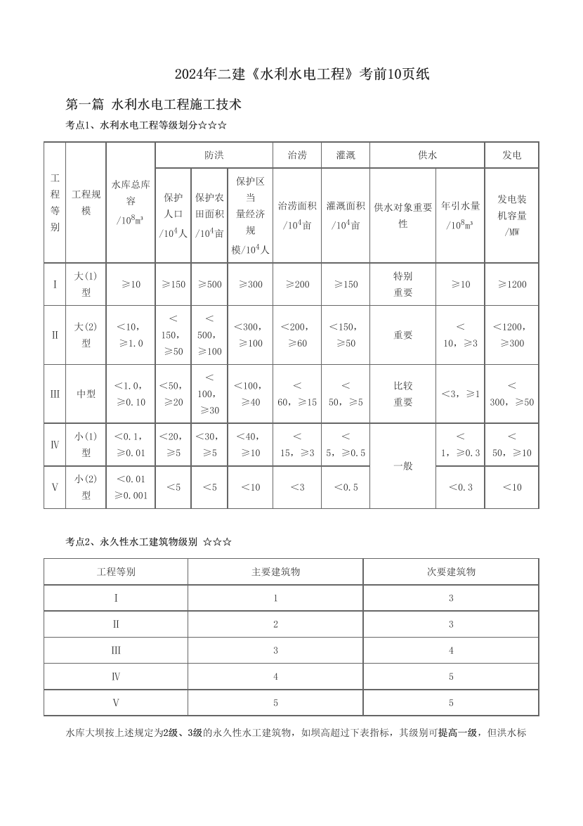 2024年二建《水利水电工程》考前10页纸.pdf-图片1