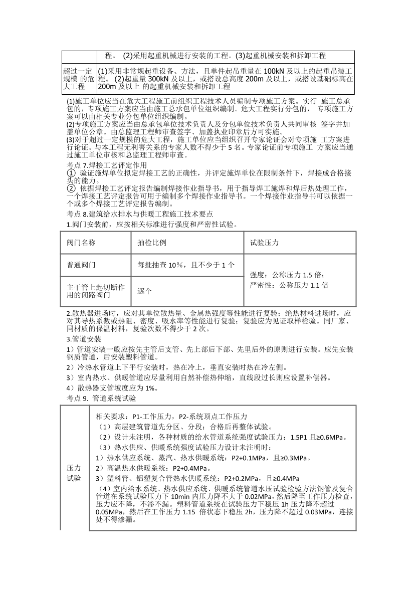 2024年二建《机电工程》考前10页纸.pdf-图片2