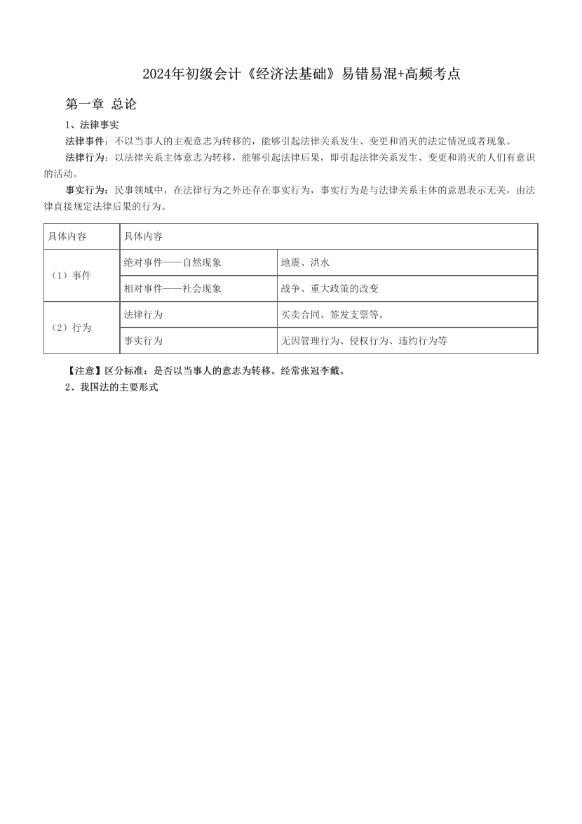 2024年初级会计《经济法基础》易错易混+高频考点.pdf-图片1