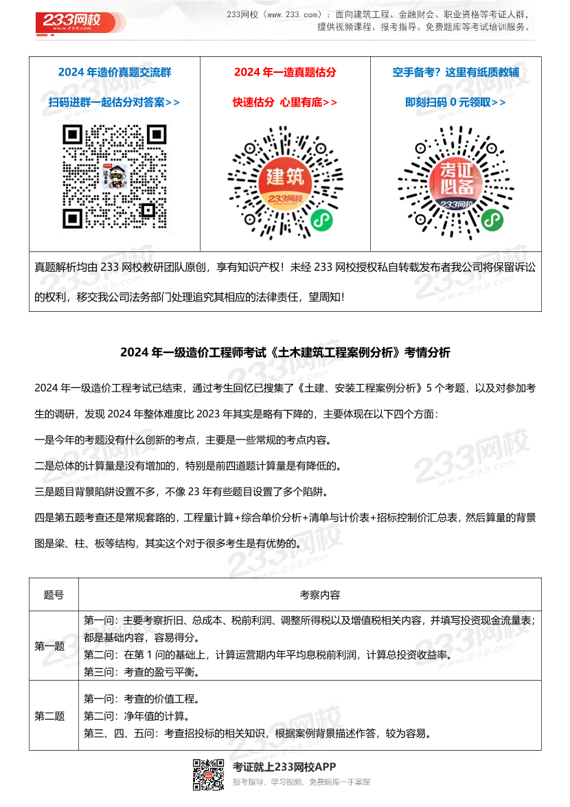 2024年一级造价工程师《案例分析（土建/安装）》考情分析.pdf-图片1