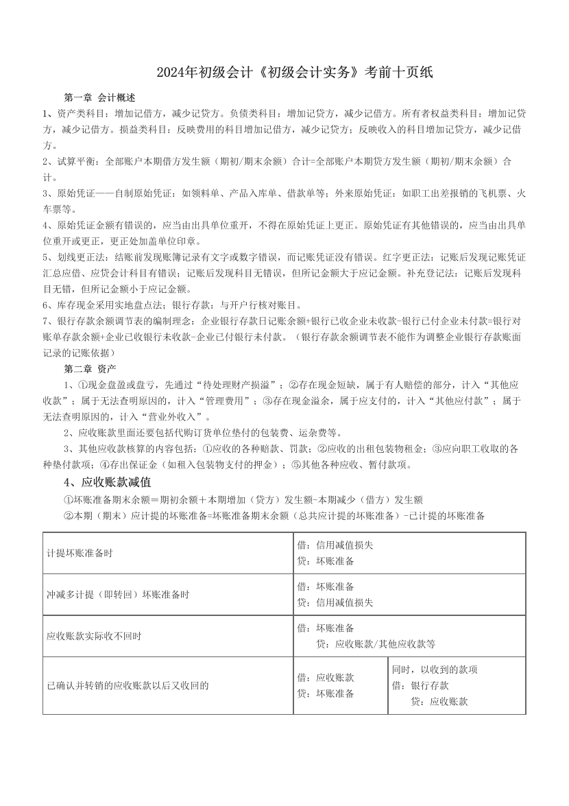 2024年初级会计《初级会计实务》考前十页纸.pdf-图片1