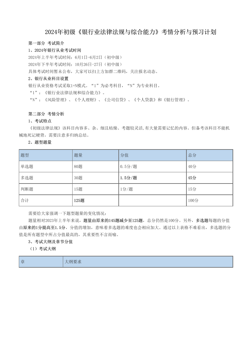 2024年初级《银行业法律法规与综合能力》考情分析与预习计划.pdf-图片1