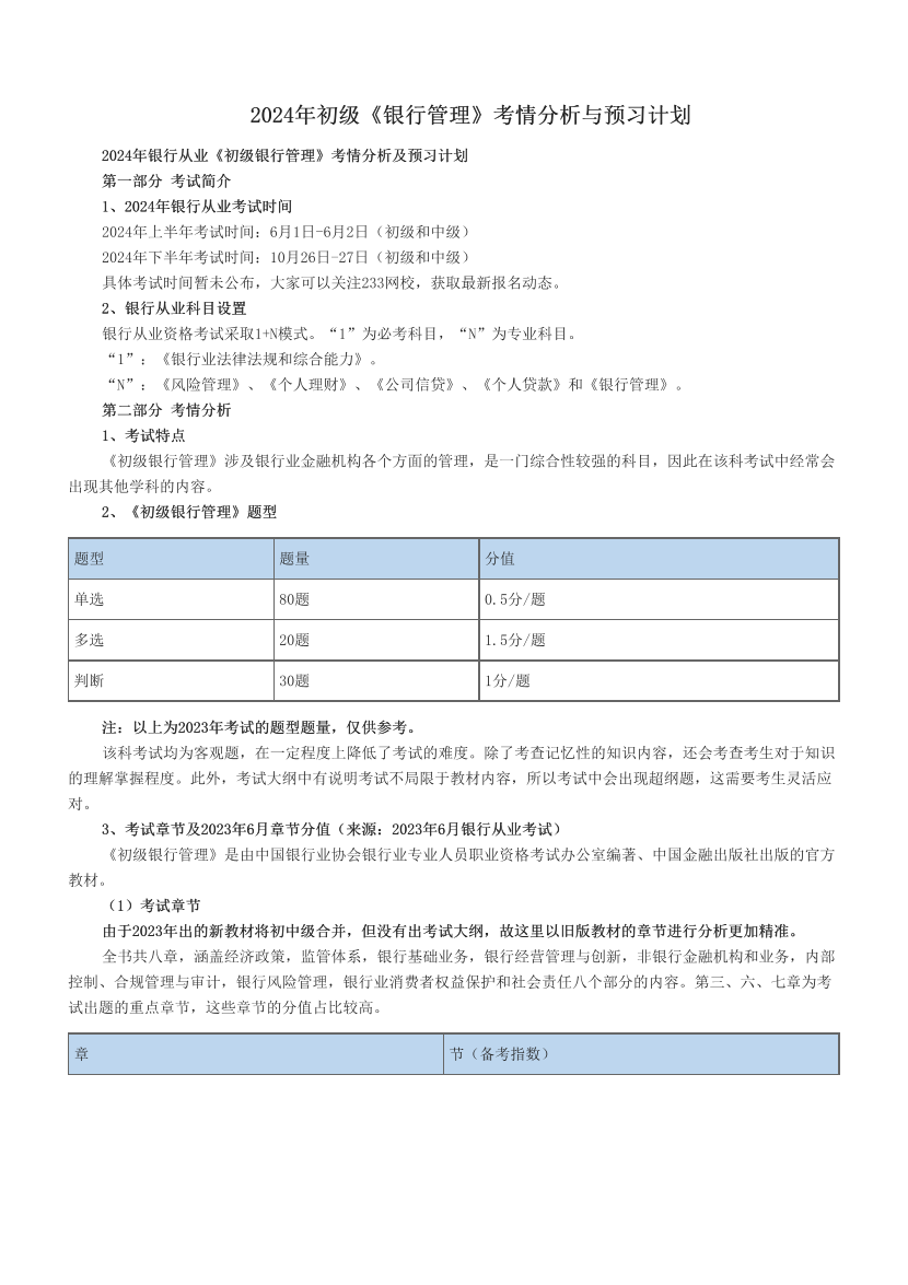 2024年初級《銀行管理》考情分析與預(yù)習(xí)計(jì)劃.pdf-圖片1