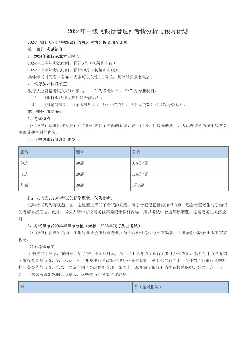 2024年中级《银行管理》考情分析与预习计划.pdf-图片1