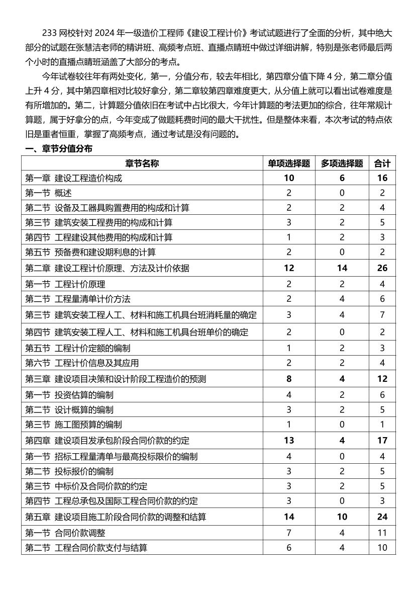 2024年一級造價工程師《建設工程計價》真題考點押題分析.pdf-圖片1
