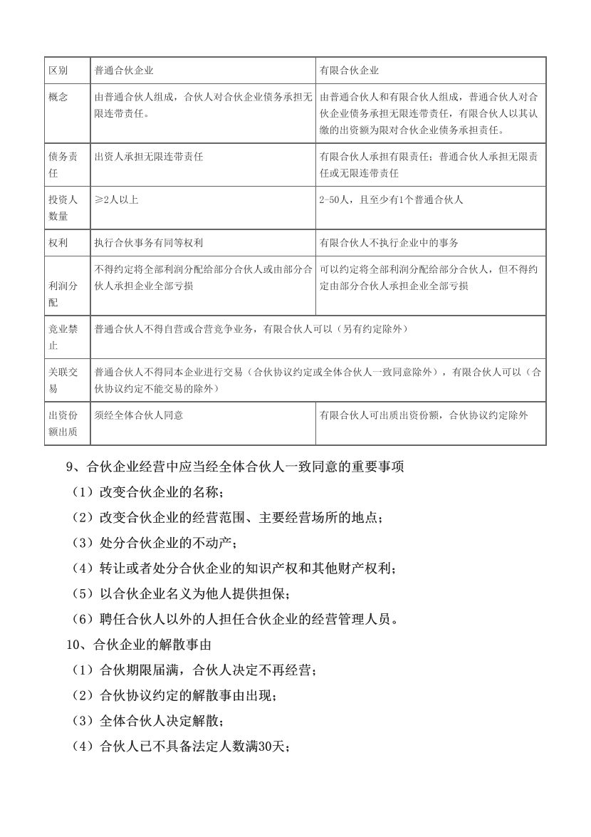 2024年证券从业《法律法规》冲关狂背手册（适用于2024年版教材）.pdf-图片3