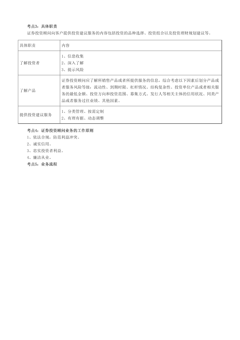 2024年证券专项《投资顾问》冲关狂背手册.pdf-图片2