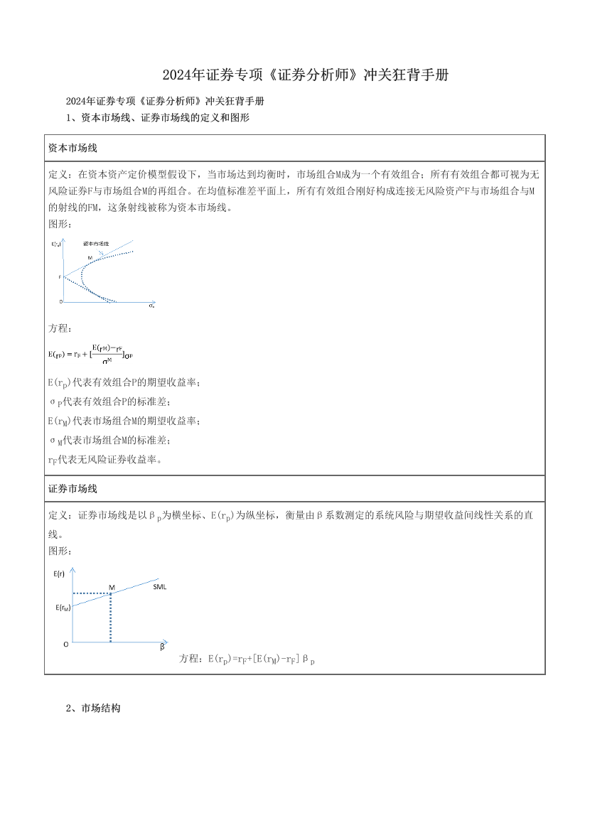 2024年证券专项《证券分析师》冲关狂背手册.pdf-图片1