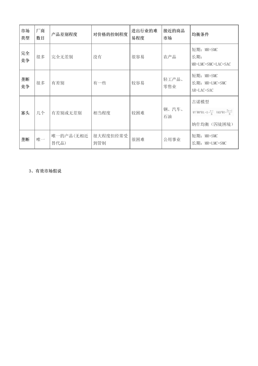 2024年证券专项《证券分析师》冲关狂背手册.pdf-图片2