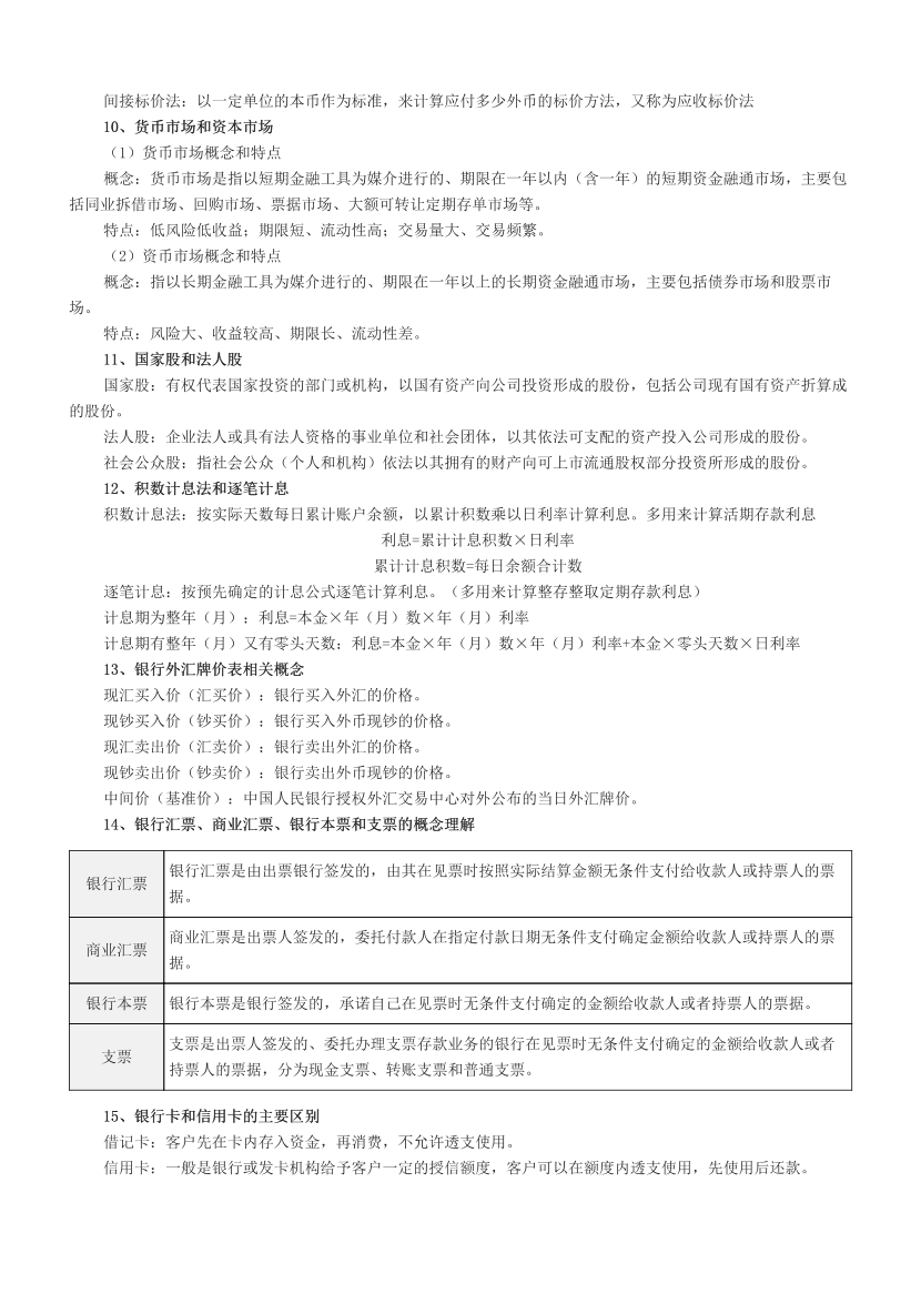 2024年银行从业初级《法律法规》易混淆考点汇总+易错题50个.pdf-图片3